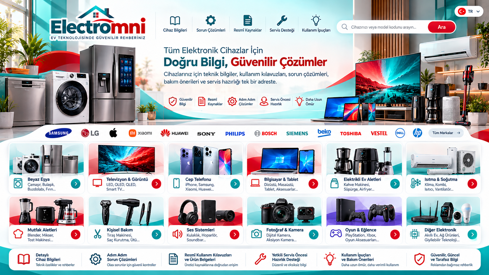 Onaylanan turkuaz, kırmızı ve beyaz Electromni açılış tasarımı; beyaz eşya, televizyon, telefon, bilgisayar ve diğer elektronik cihazlar